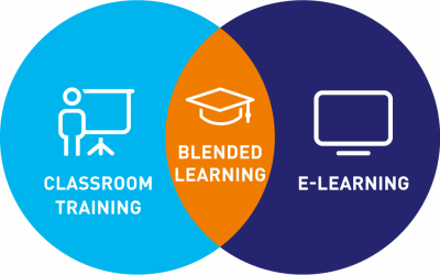 Blended Learning
