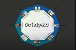 migliorare il mondo con la gamification